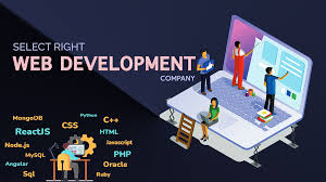 Find Best Website Development Company In Delhi